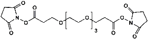 click reagents