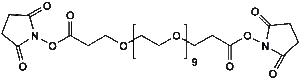 click reagents