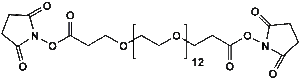 click reagents