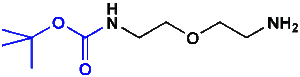 monodisperse definition
