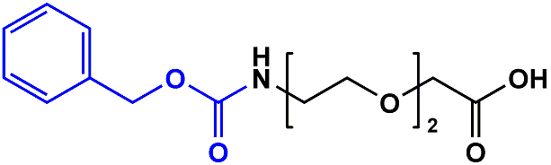 2013-06-07_180822HJm4wN.gif copper free click chemistry reagents