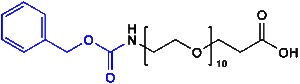 monodisperse definition