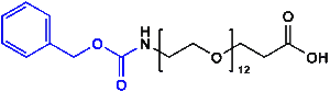 monodisperse definition