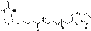 peg lipid