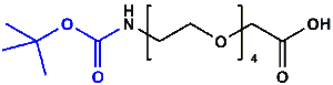 polydisperse