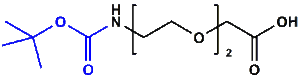 peg lipid