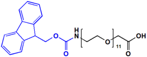 peg polyethylene glycol