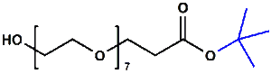 monodisperse