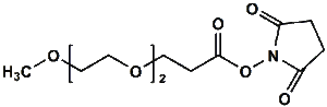 polydisperse