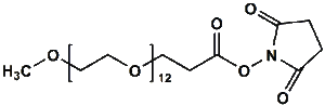 copper free click reagents
