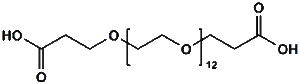 click reagents