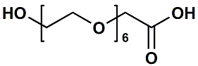 polydisperse