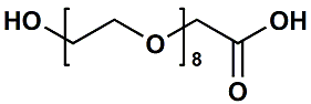 polydisperse