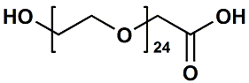 polydisperse