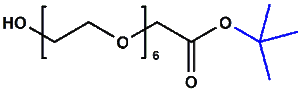 polyethylene glycol allergy