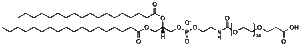 polyethylene glycol 40