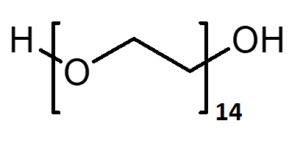 proteolysis targeting chimera