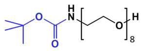 monodisperse definition