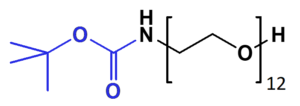 monodisperse definition