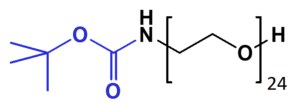 monodisperse definition