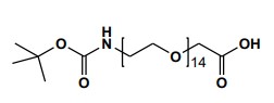 polyethylene glycol brand name