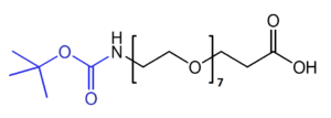 copper free click chemistry reagents