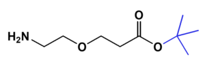 peg polyethylene glycol