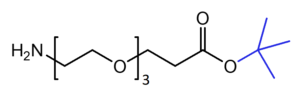 define monodisperse