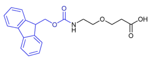 copper free click reagents