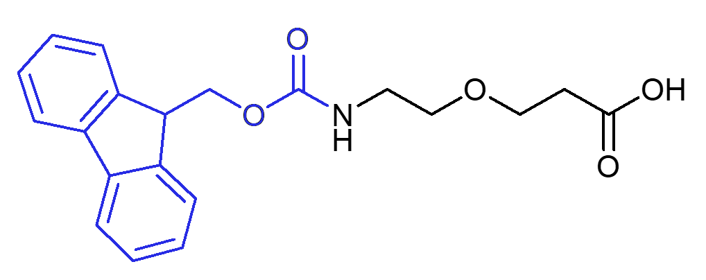 433701.png copper free click reagents