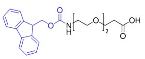 copper free click reagents