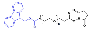 proteolysis targeting chimera