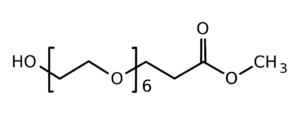biomedical science