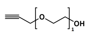 polydisperse