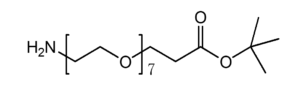 how polyethylene glycol 3350 works