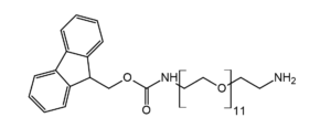 vancomycin-water inject polyethylene glycol
